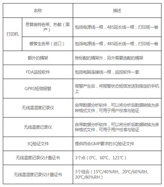 博訊BXY系列