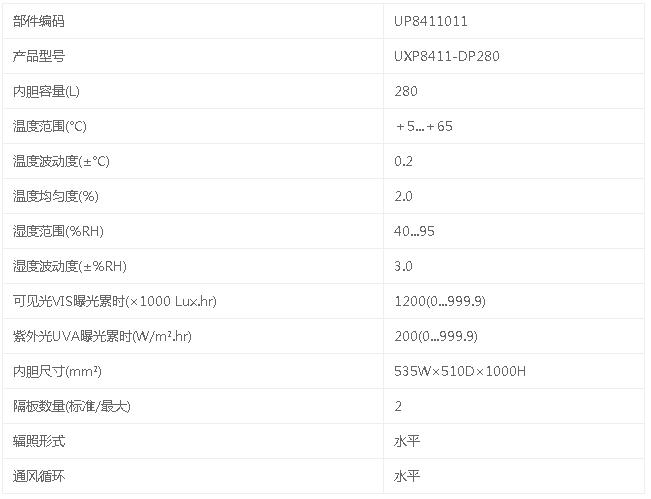 愛科斯坦藥物光穩(wěn)定性試驗(yàn)箱