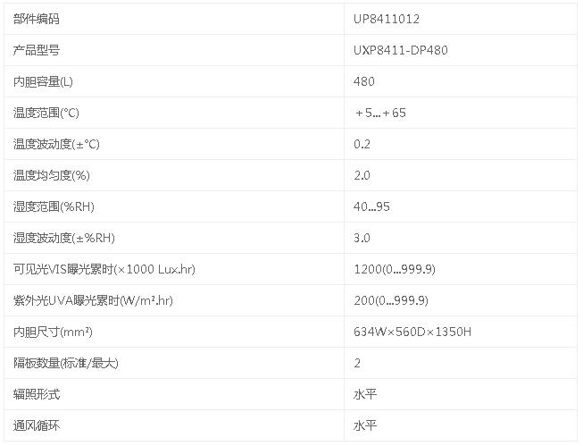 愛科斯坦藥物光穩(wěn)定性試驗(yàn)箱