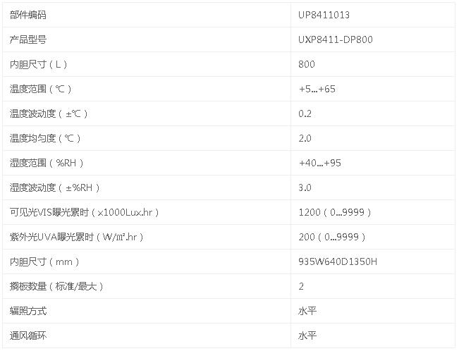 愛科斯坦藥物光穩(wěn)定性試驗(yàn)箱